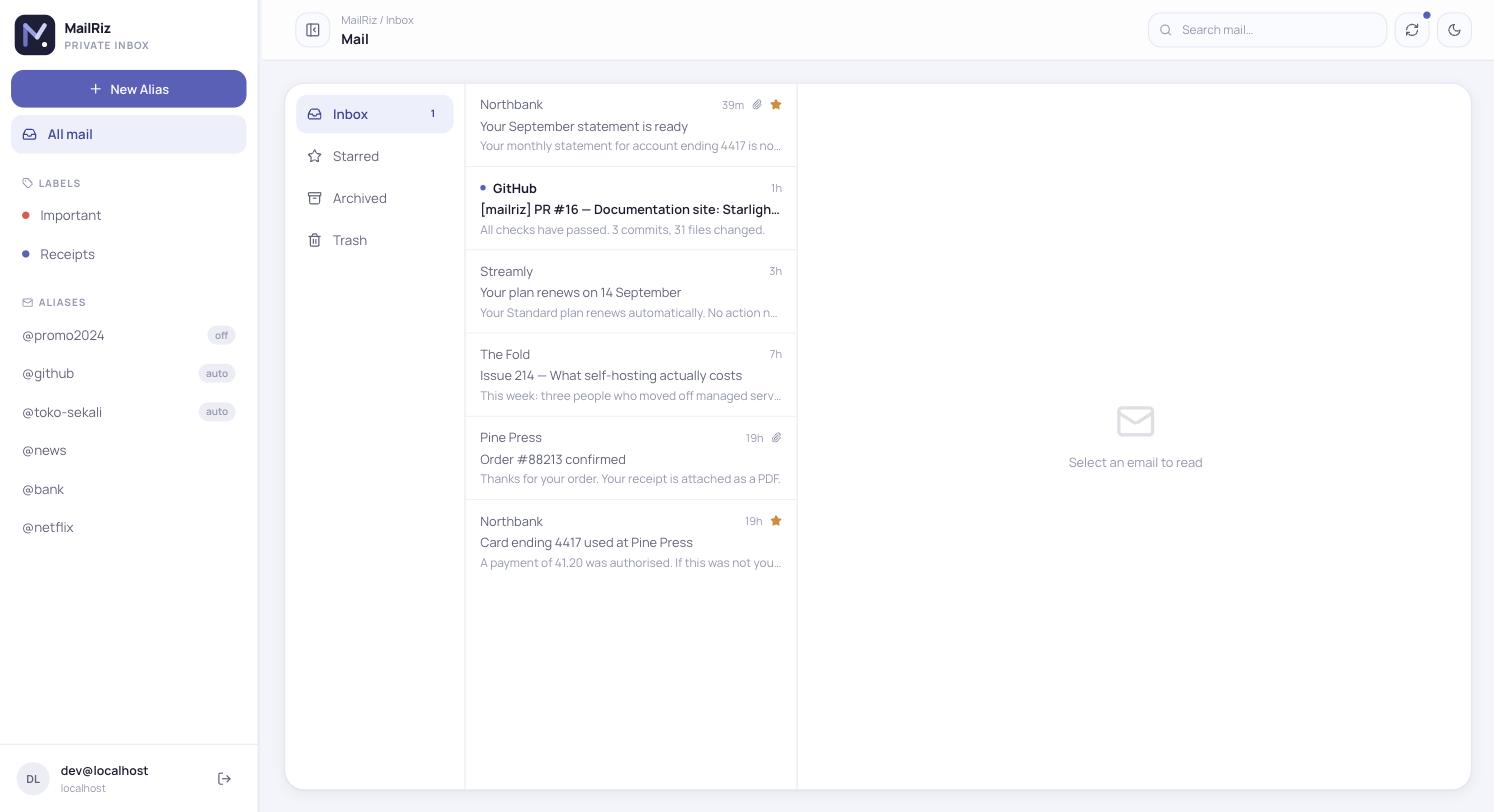 The MailRiz inbox: folders and aliases on the left, the message list in the
middle, the reading pane on the right